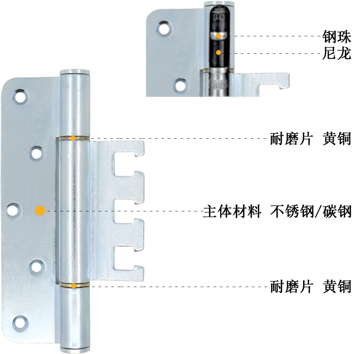 東莞神岡五金專業(yè)生產(chǎn)德式ECO相同款式平開明裝鉸鏈合頁廠家細節(jié)展示.jpg